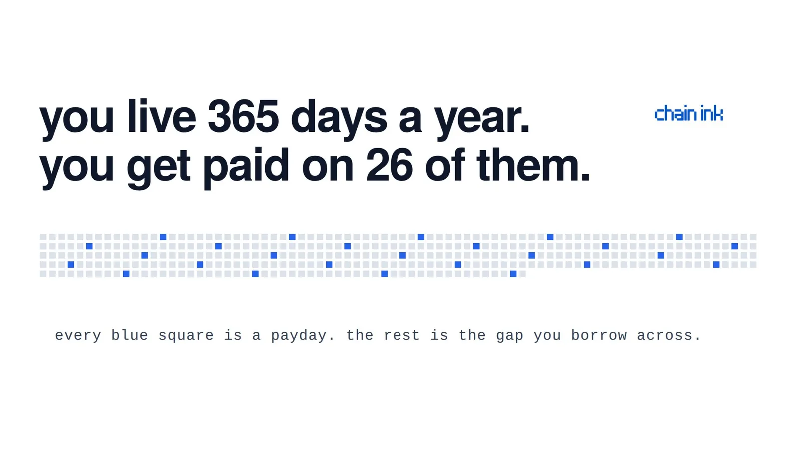 chain ink grid: you live 365 days a year, you get paid on 26 of them